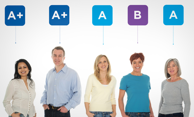 Image Showing a List of Potential Real Estate Clients